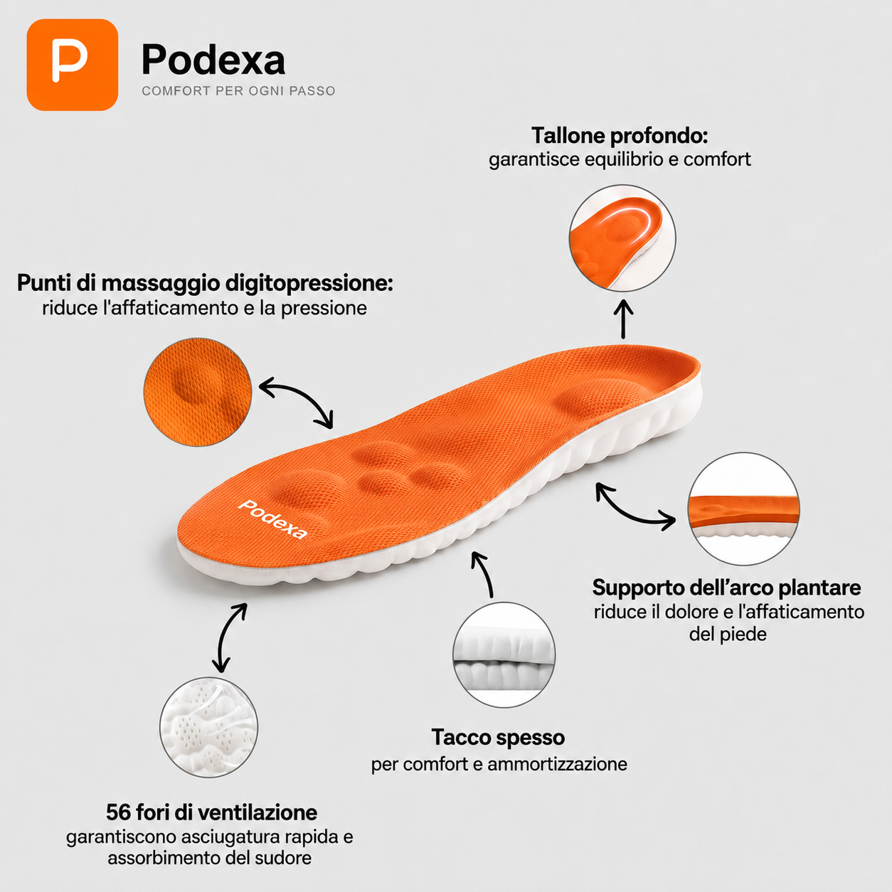 Solette Massaggianti Podexa