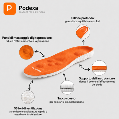 Solette Massaggianti Podexa