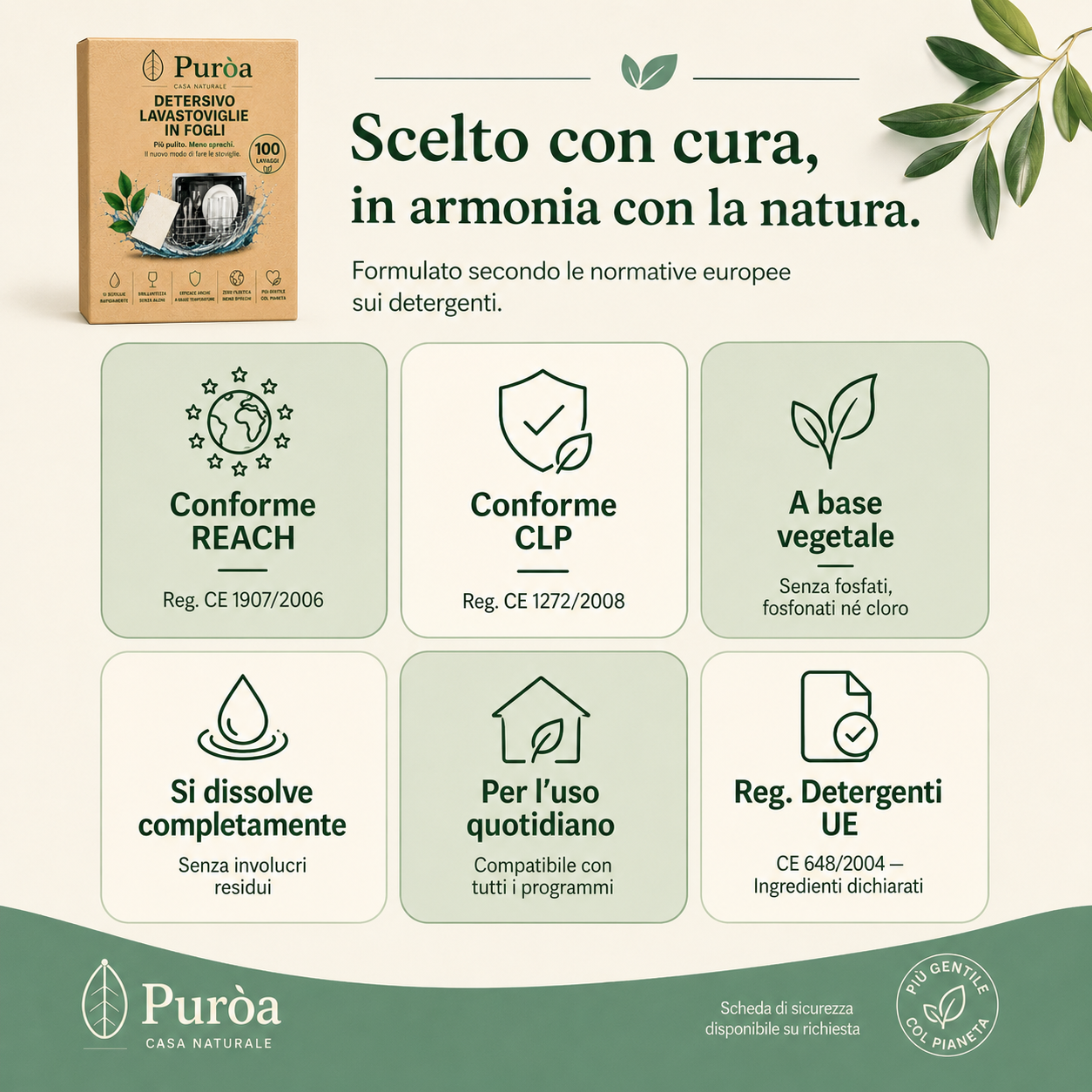 Fogli per lavastoviglie ecologici